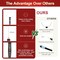 3 in 1 Foam Cutter Electric Cutting Machine Pen Tools Kit, 100-240V / 20W Styrofoam Cutting Pen with Electronic Voltage Transformer Adaptor